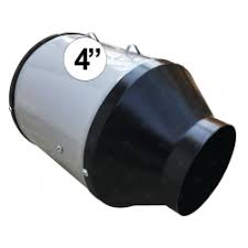Turbina 4″ Lineal