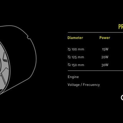 Garden HighPro – Profan Inline